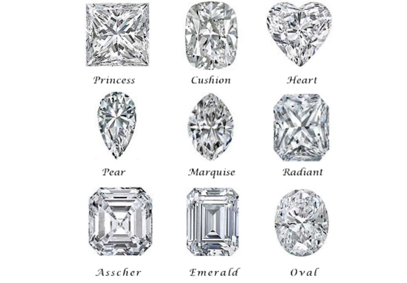 Before buying jewellery or jewels, 'Fancy' Shapes of diamonds